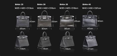 hermes birkin bag dimensions.